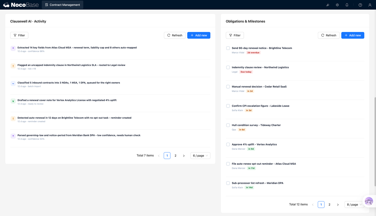 AI contract activity and obligation task list in NocoBase